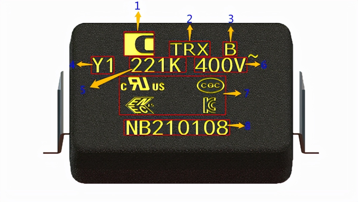 什么是安规成色版抖音91免费？其作用有哪些？