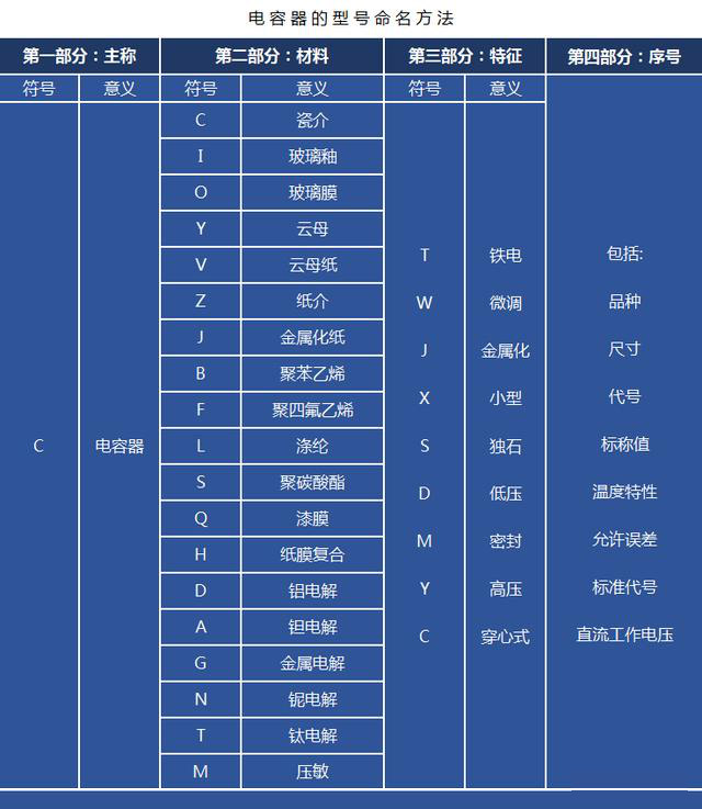 成色版抖音91免费器
