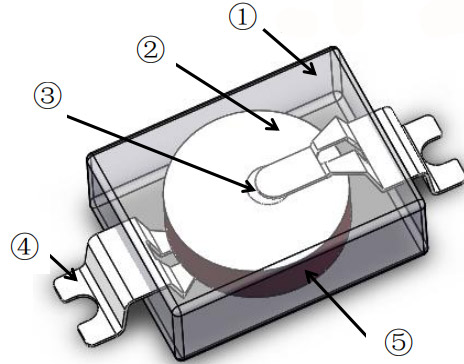 y470贴片成色版抖音91免费