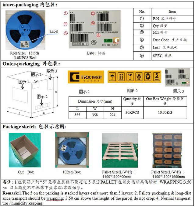 贴片安规成色版抖音91免费