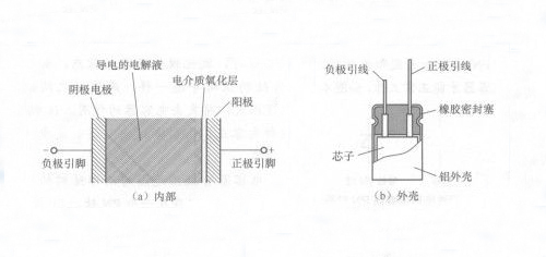 电解成色版抖音91免费