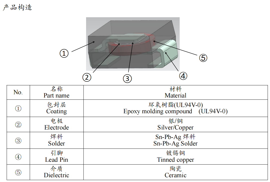 安规成色版抖音91免费y成色版抖音91免费