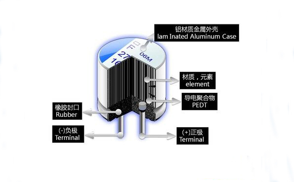 固态电解成色版抖音91免费